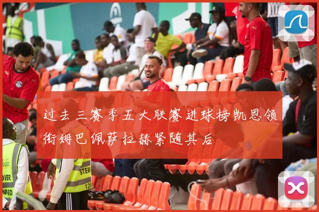 过去三赛季五大联赛进球榜凯恩领衔姆巴佩萨拉赫紧随其后